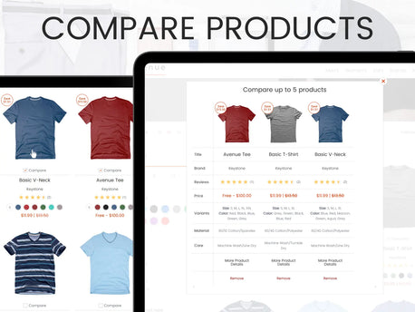 Comparison of t-shirts displayed on a computer screen with text 'Compare Products'.